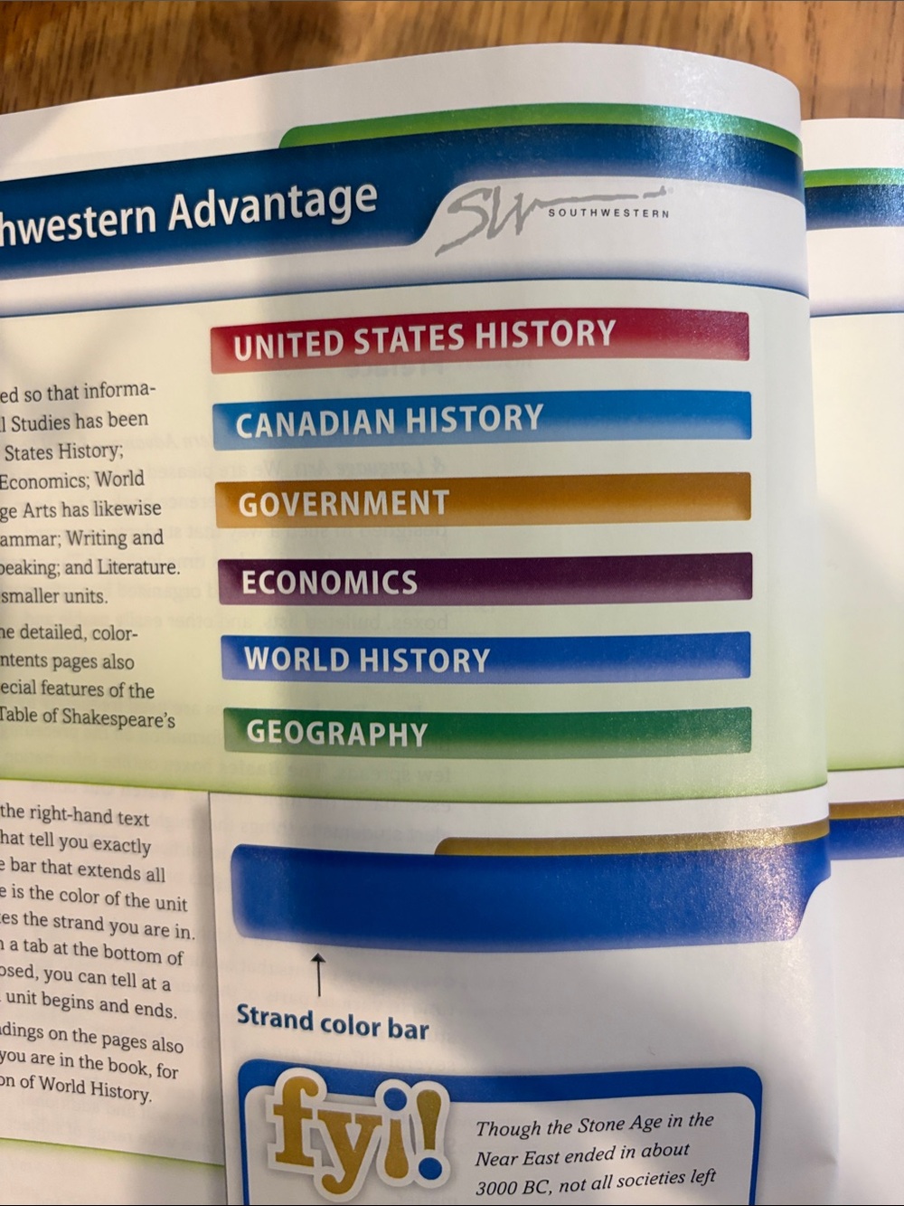 Southwestern Advantage Social Studies & Language Arts Homeschool Curriculum - Picture 4 of 11